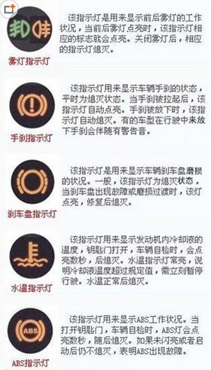 汽车仪表盘指示灯图解